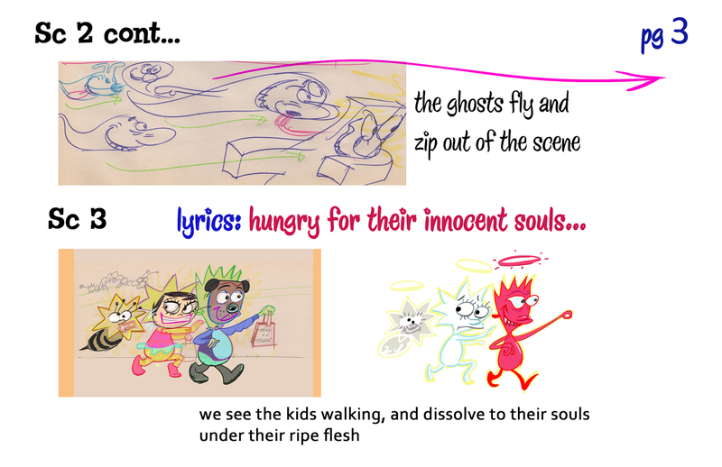 Illustration for article titled John Kricfalusi reveals his Simpsons “Treehouse Of Horror” storyboards